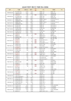 썸네일이미지